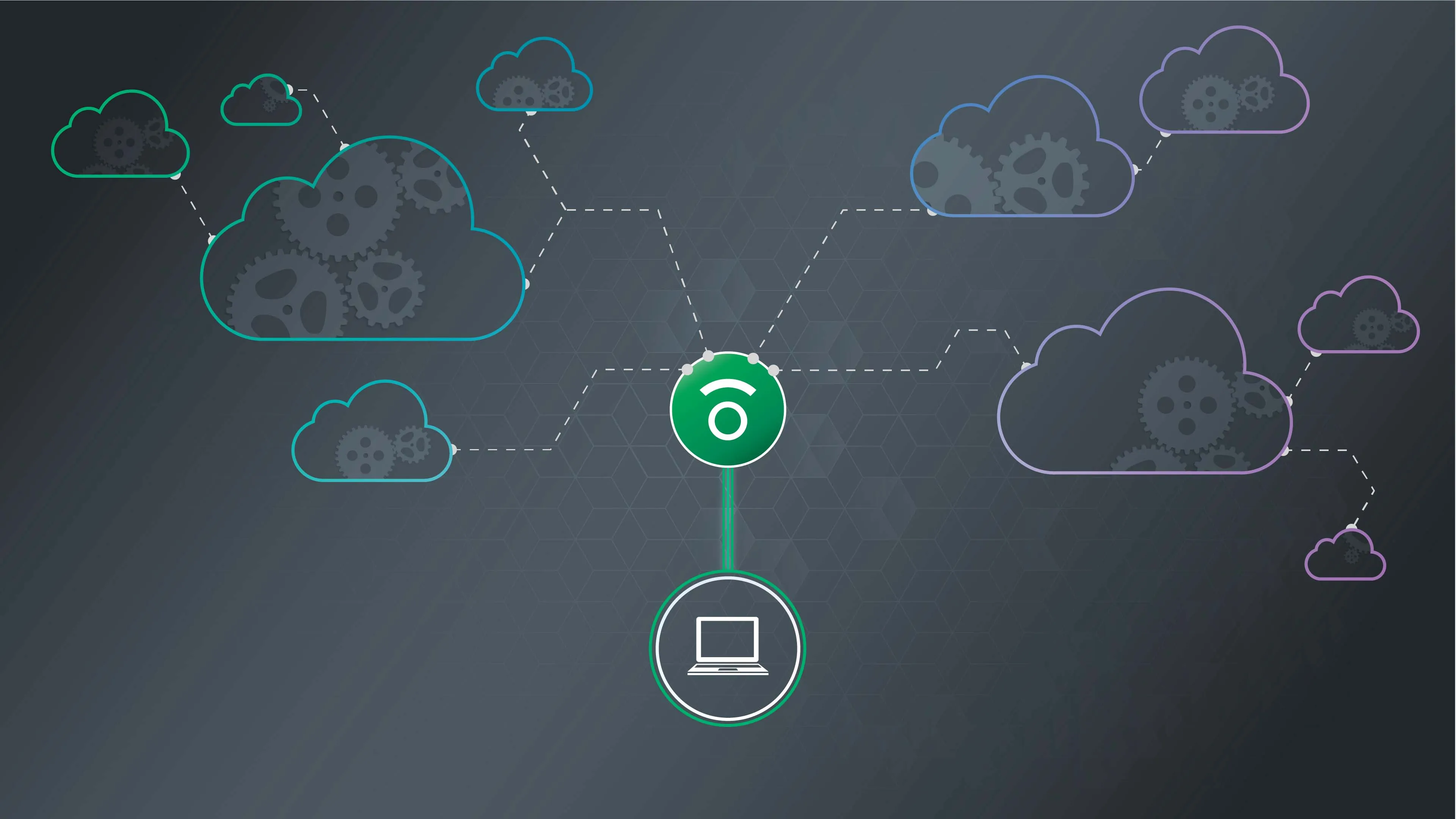 Complex SaaS Environment