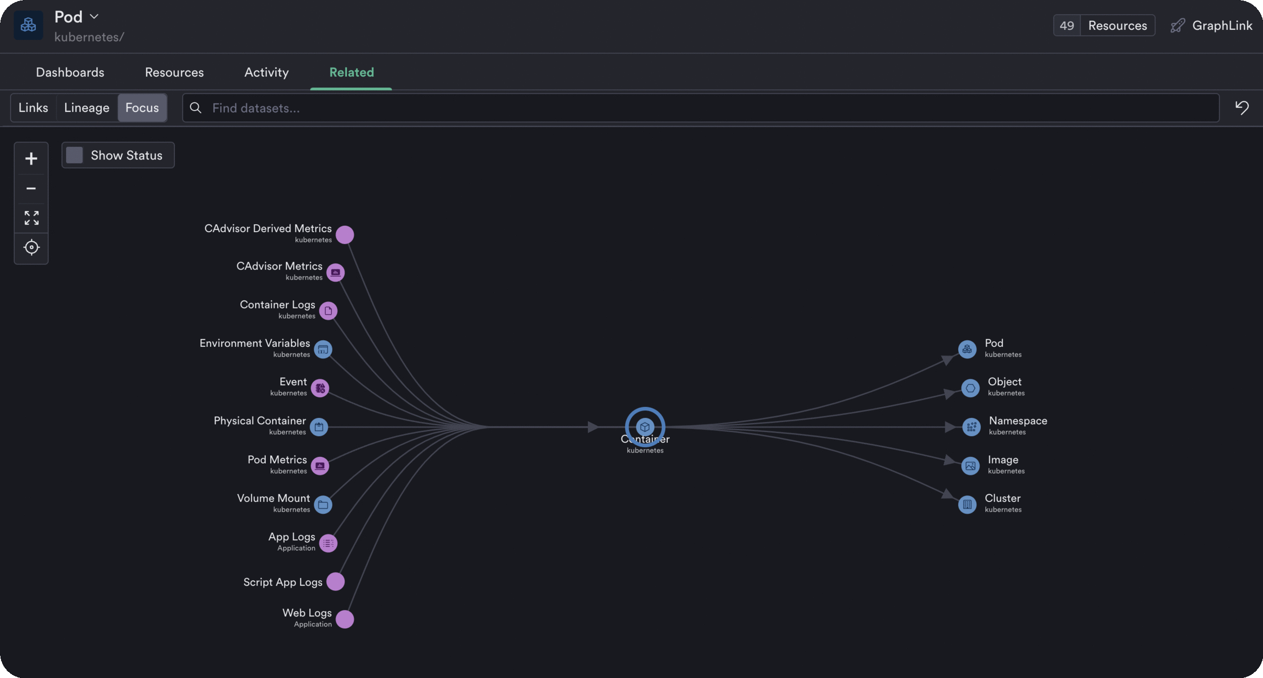 Observe's Graphlink gives users context