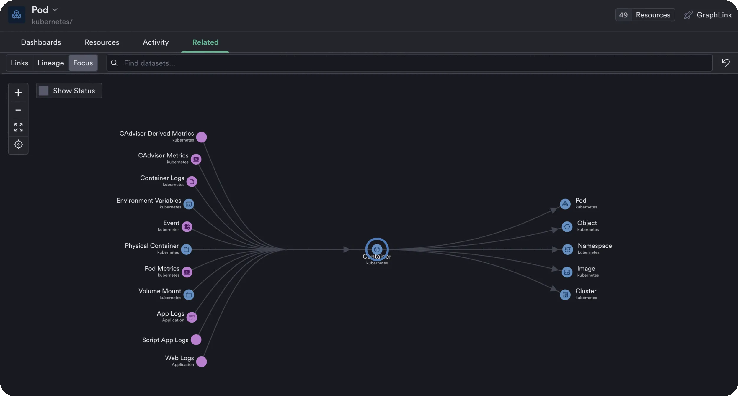 Observe's Graphlink gives users context