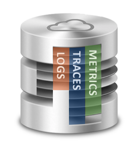 Metrics, Traces, and Logs