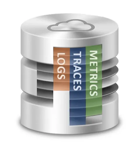Metrics, Traces, and Logs
