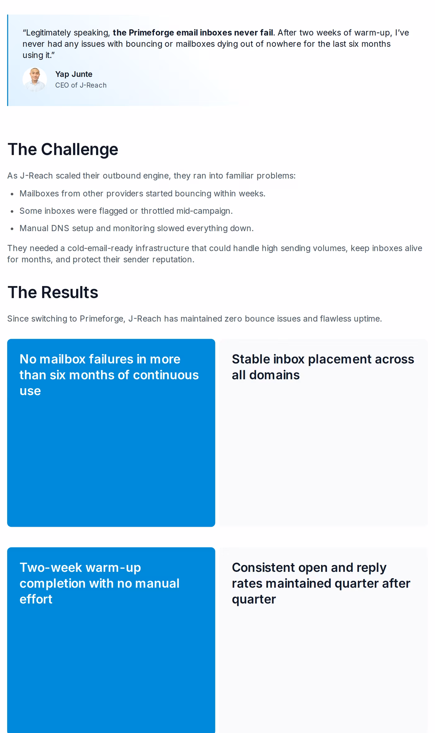 Primeforge J-Reach case study showing the Yap Junte quote that the inboxes never fail, with zero mailbox failures across 23 domains and 69 mailboxes in six months