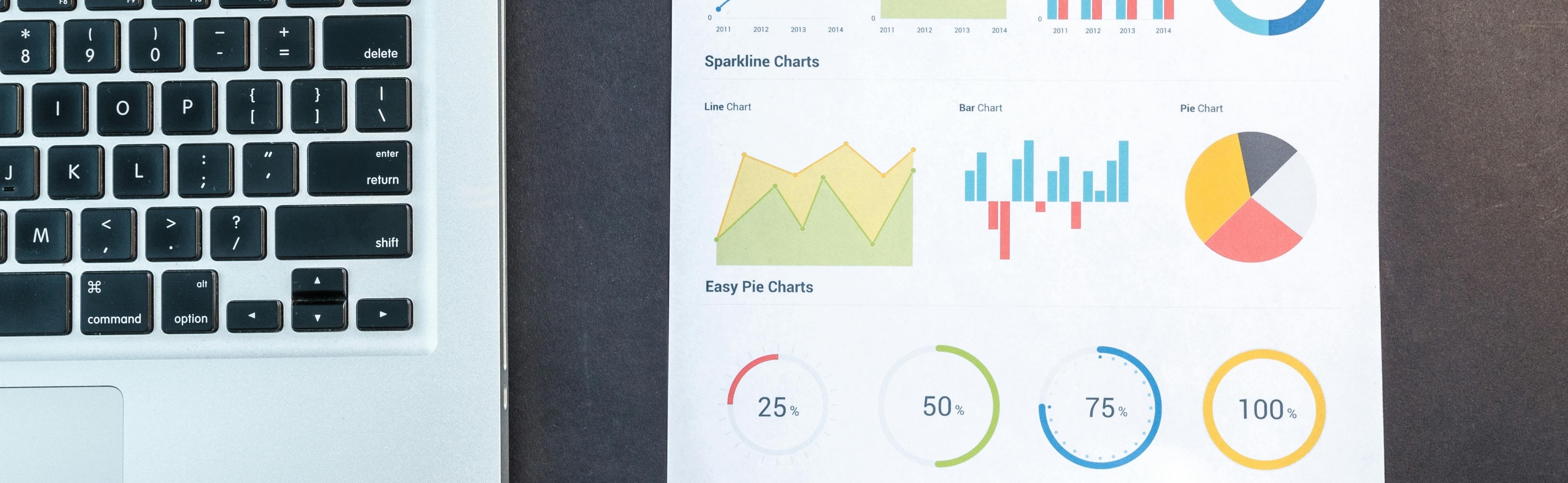 AI-Driven Dashboards for Middle School Advanced Course Recommendations