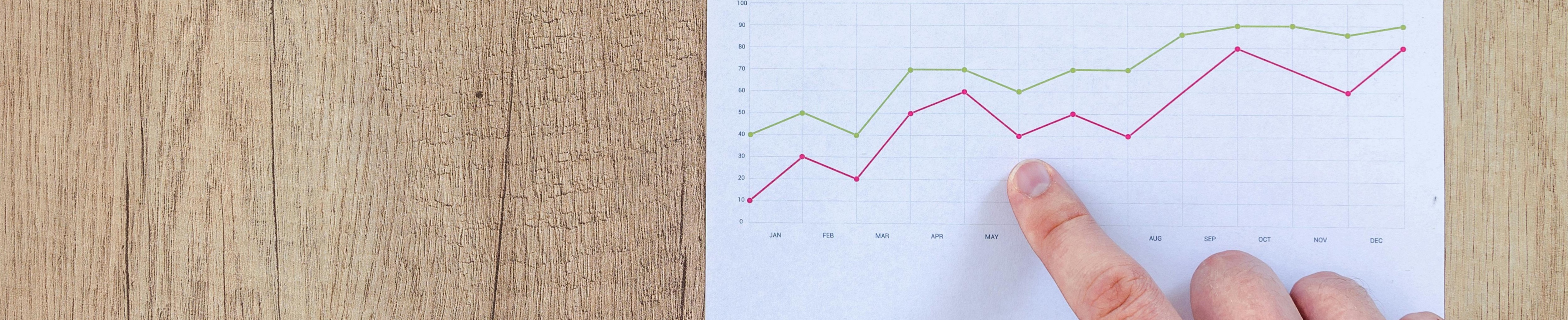 AI-Driven Reports for STAAR Performance Reporting