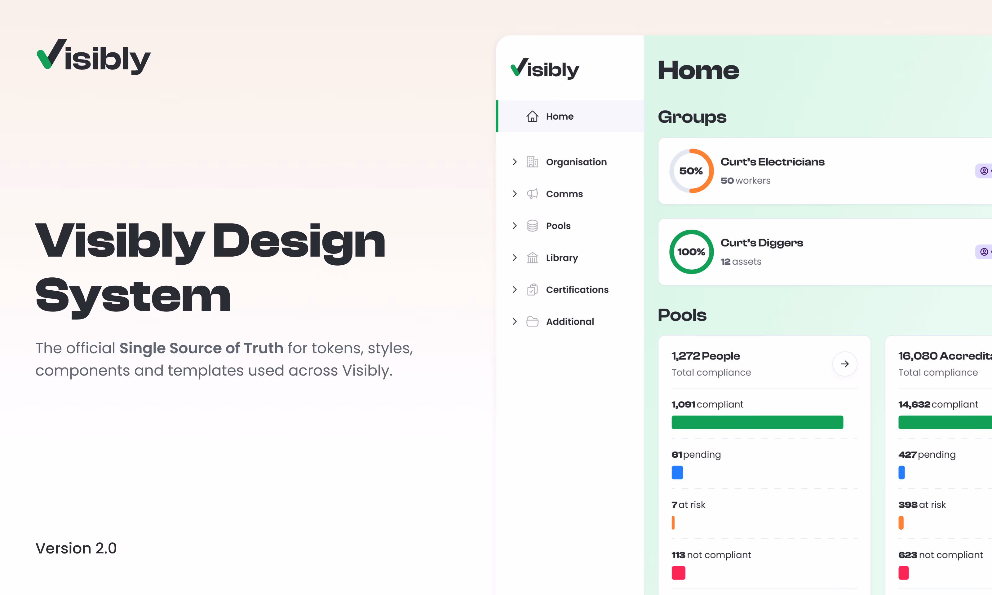 A shot of the dashboard utilising our new Design System.