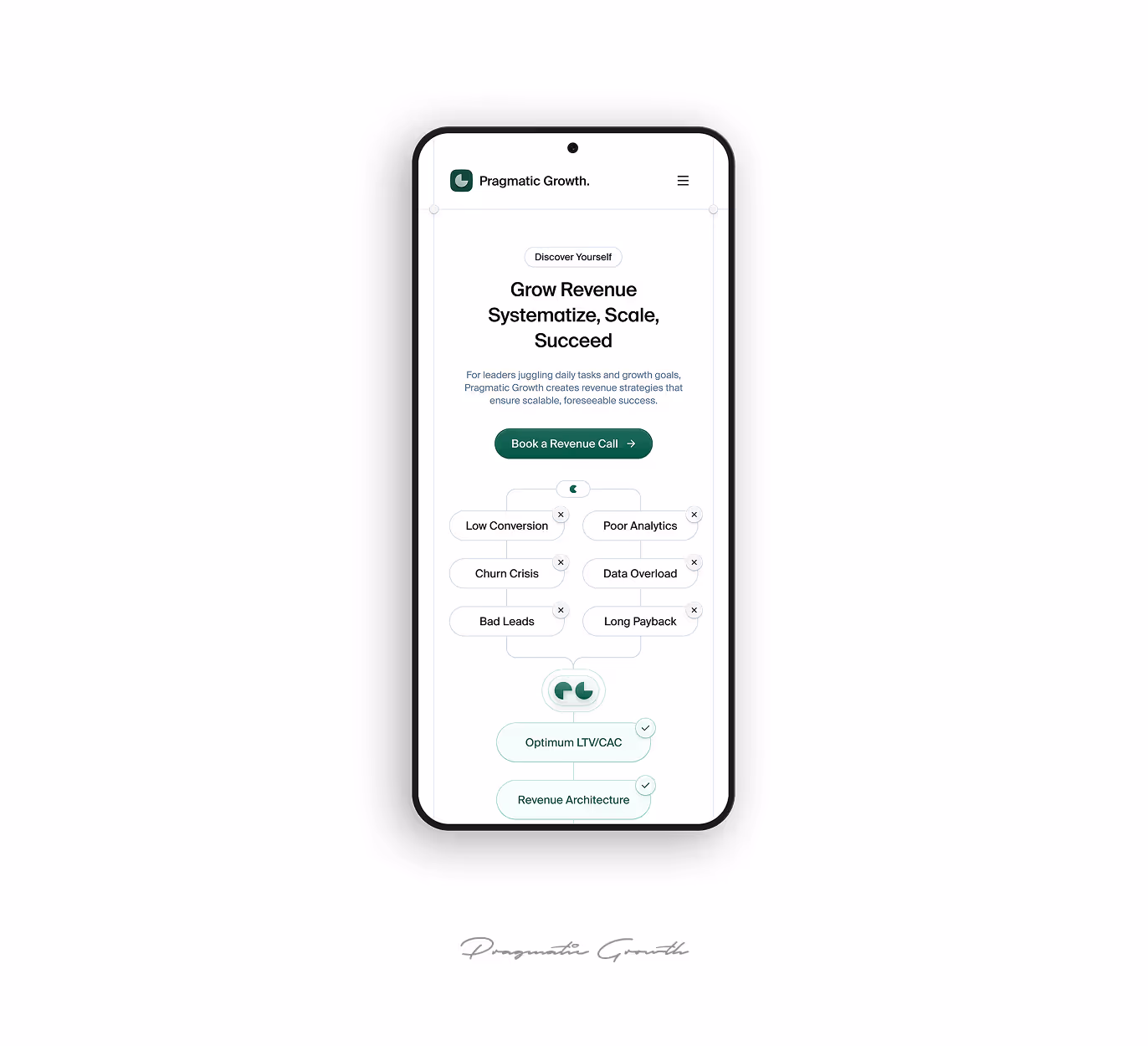 Mobile phone screen showing Pragmatic Growth website with headline Grow Revenue Systematize, Scale, Succeed and options addressing low conversion, churn crisis, bad leads, poor analytics, data overload, and long payback, leading to optimum LTV/CAC and revenue architecture.