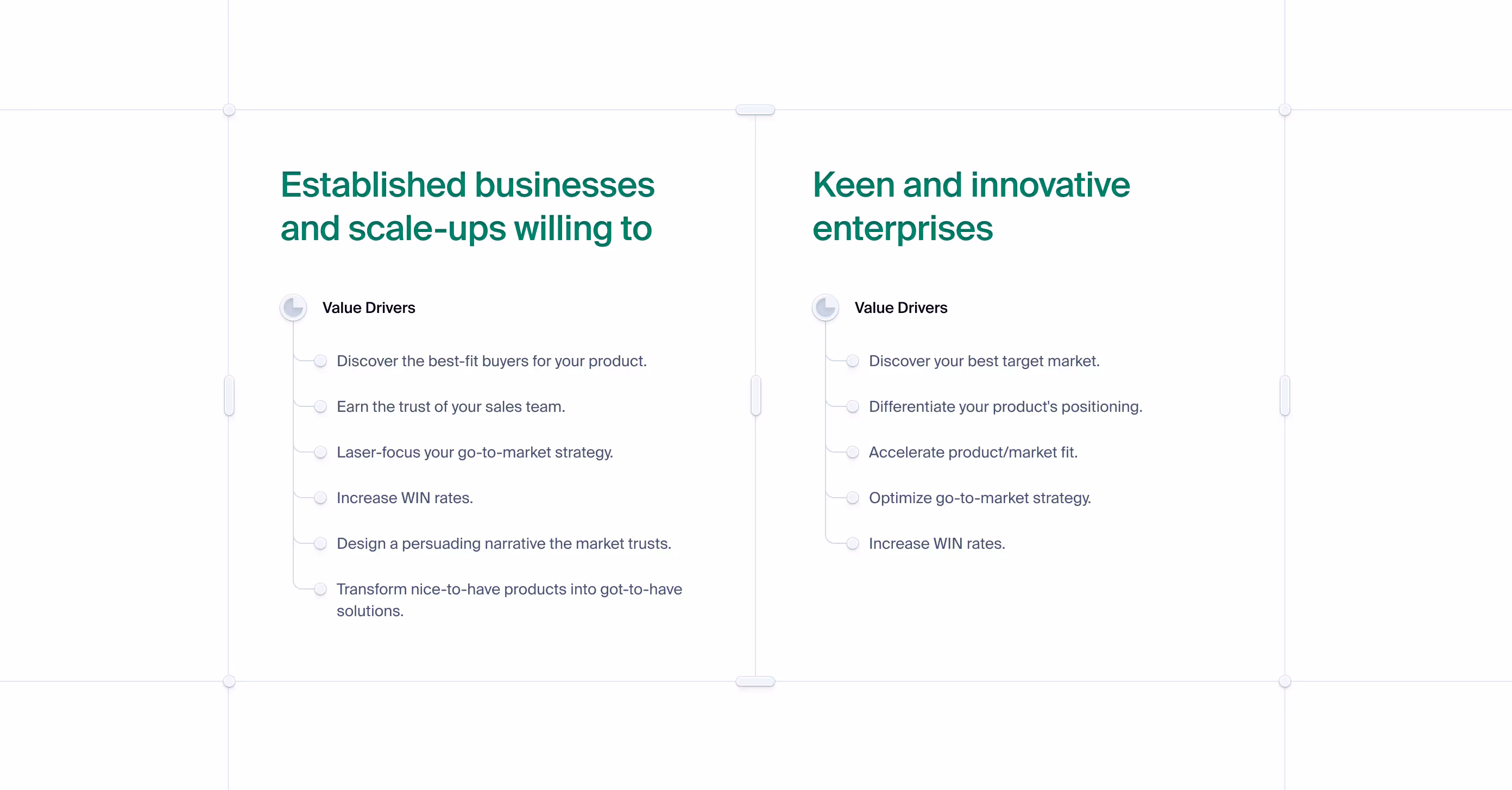 Two columns comparing value drivers for established businesses and scale-ups versus keen and innovative enterprises, listing strategies for targeting markets, sales trust, go-to-market focus, and increasing win rates.