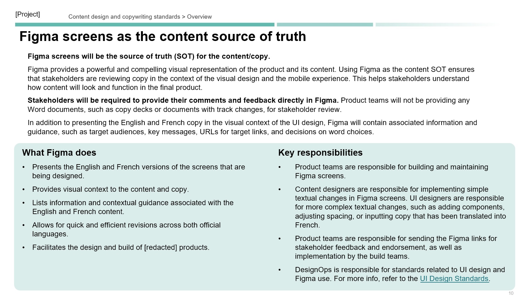 Screenshot of a document titled "Content design and copywriting standards." The page says: Figma screens as the content source of truth.