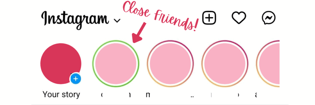 A diagram showing the green ring around a Close Friends story