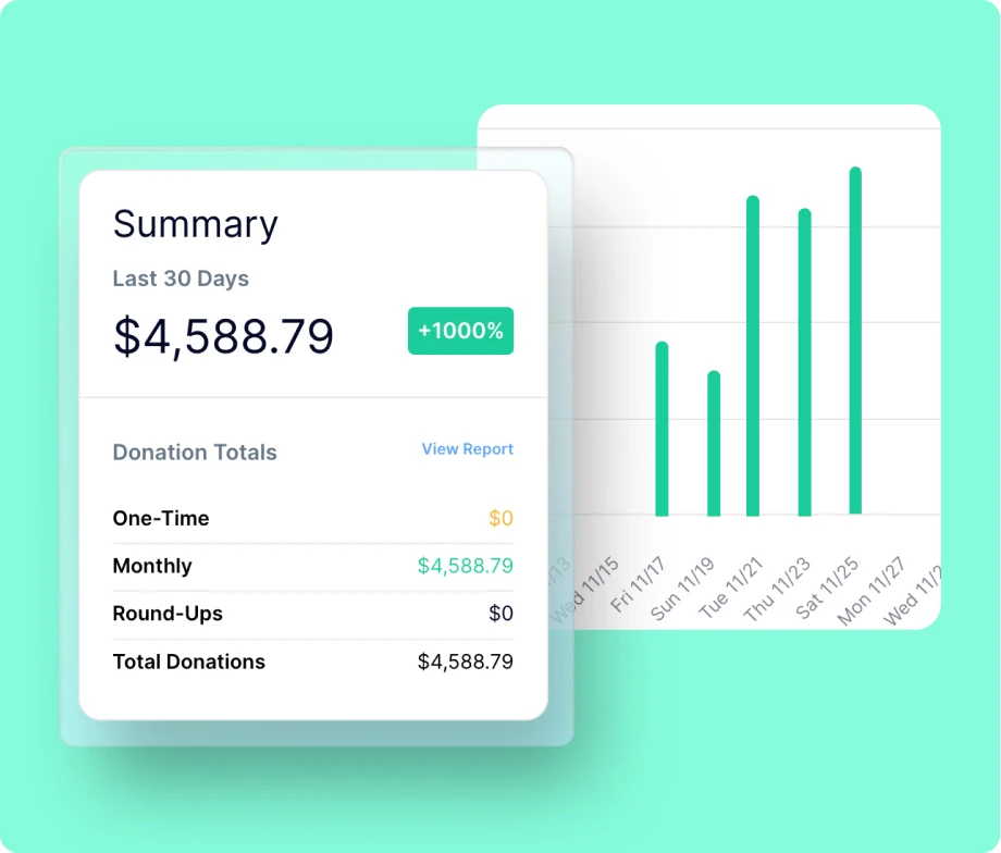 Reporting Hub
