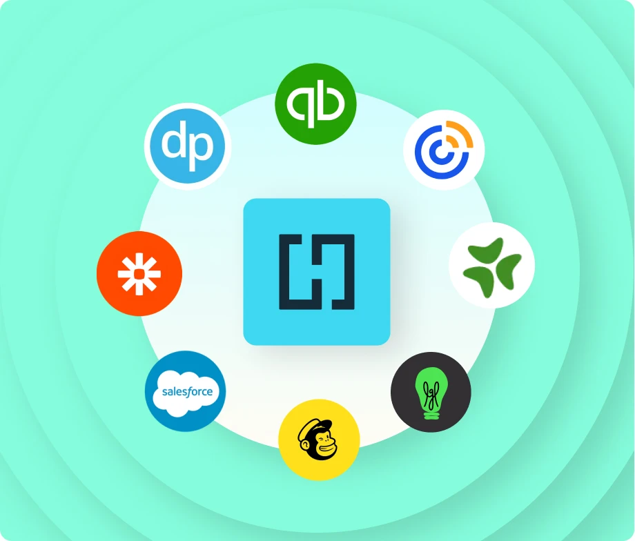 Integrations
