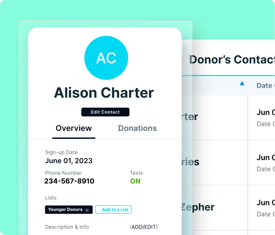 Donor profiles