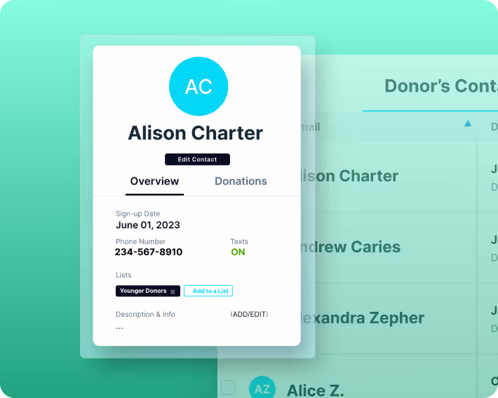 Donor profiles