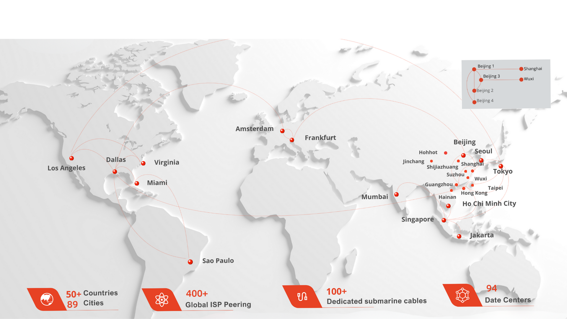 Data Center Global Presence