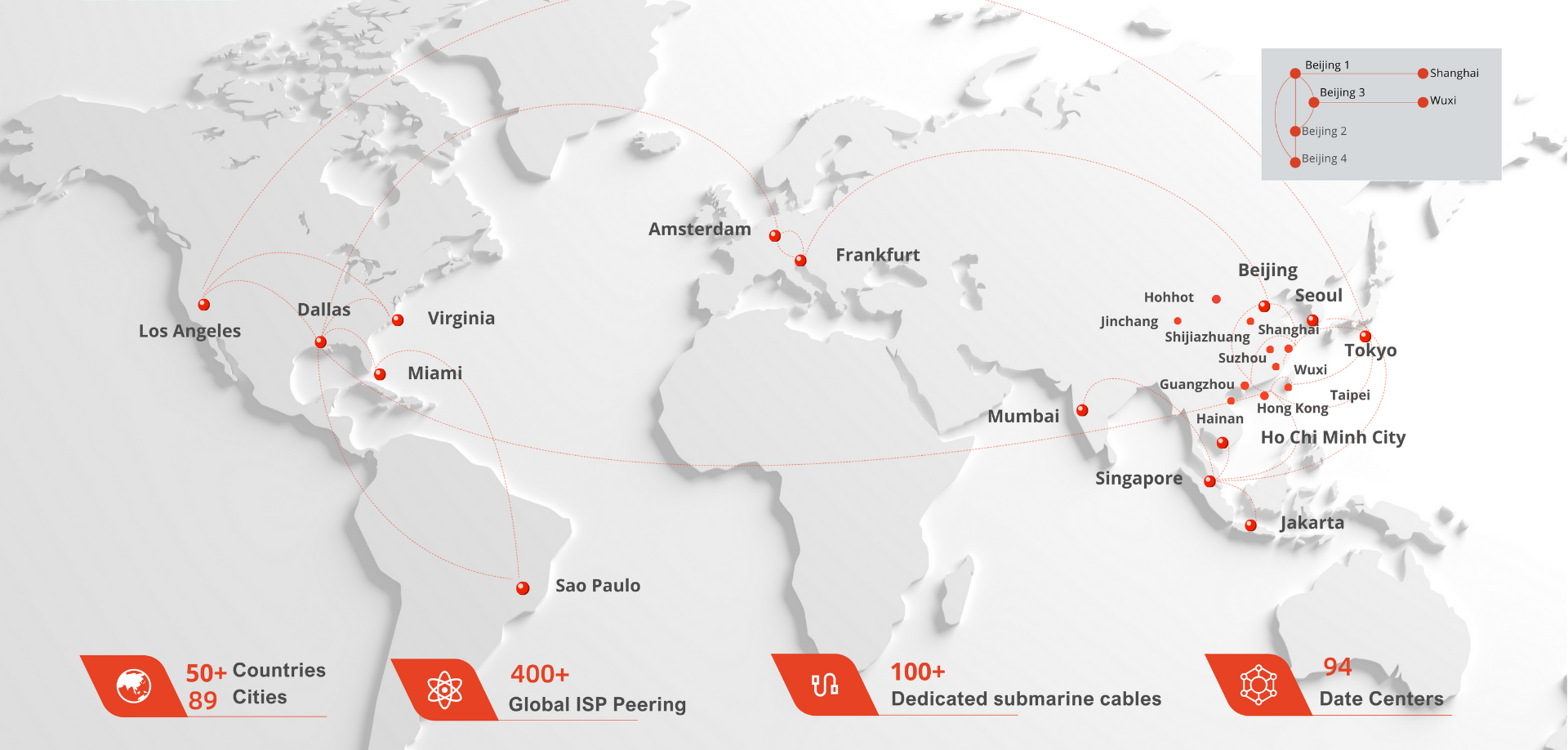 Data Center Global Presence