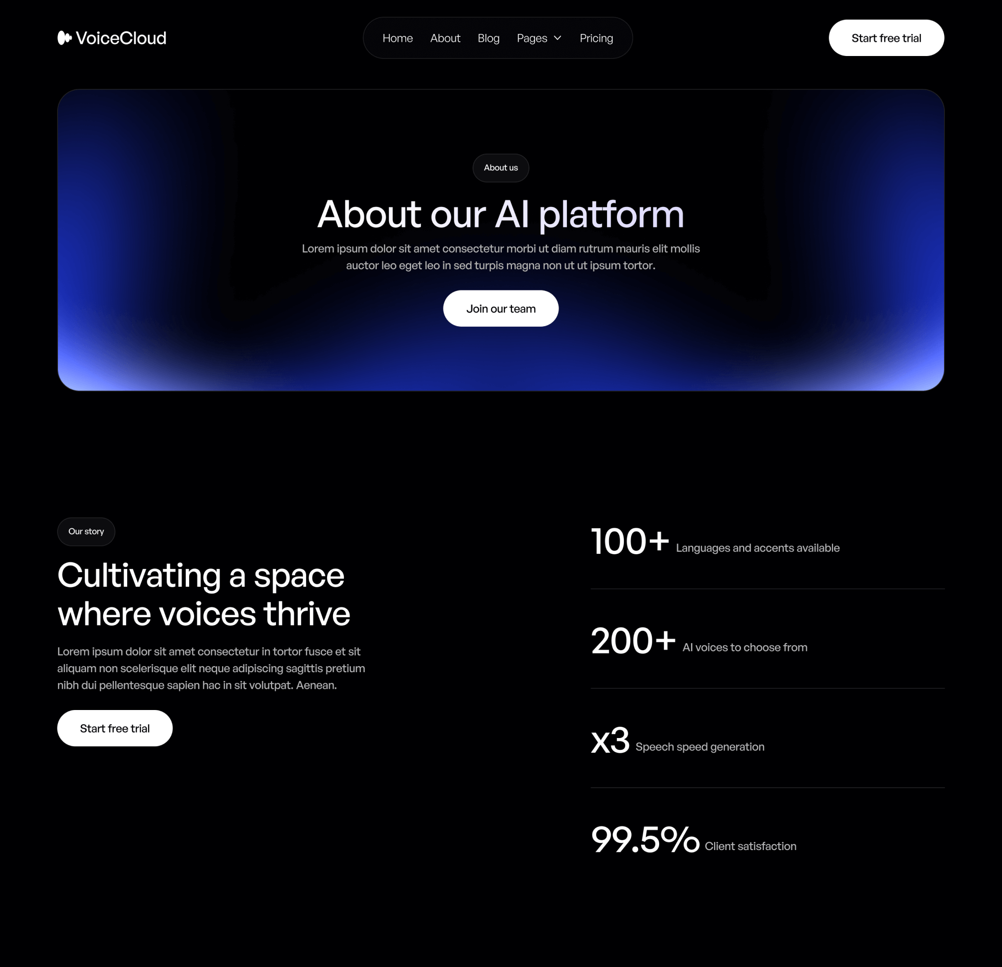 VoiceCloud - About Page - Text to Speech App Webflow Template | BRIX Templates