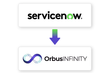 Sync OrbusInfinity with ServiceNow