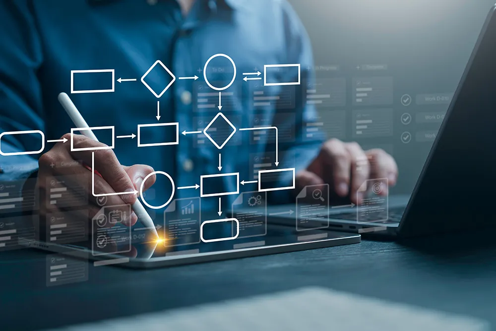 Inconsistent Notation and Standards