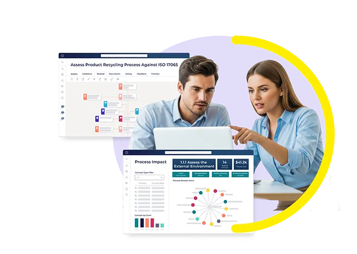 Business Process Management