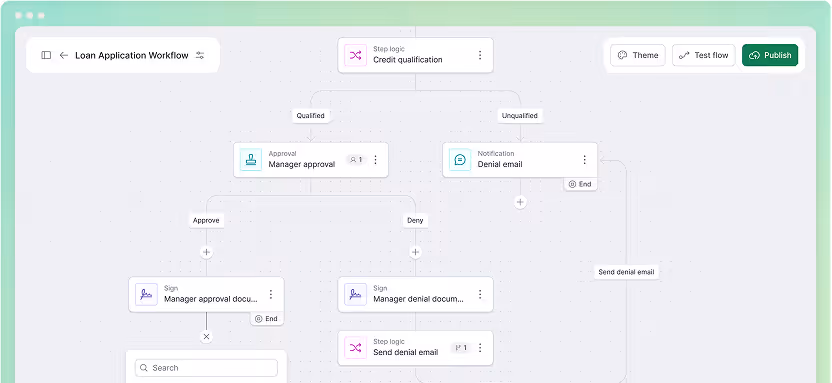Intellistack Streamline platform consolidating multiple disconnected systems into a unified solution