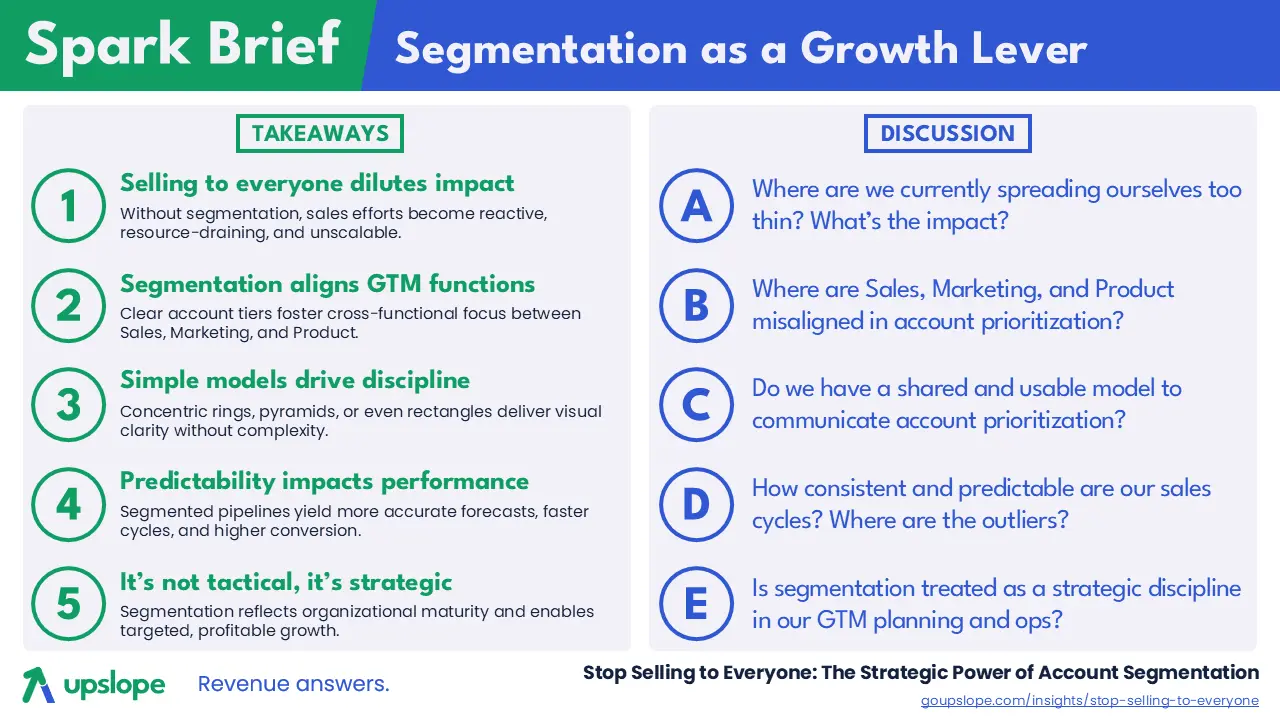 Key takeaways and discussion points from the linked article on the strategic value and revenue impact of account segmentation.