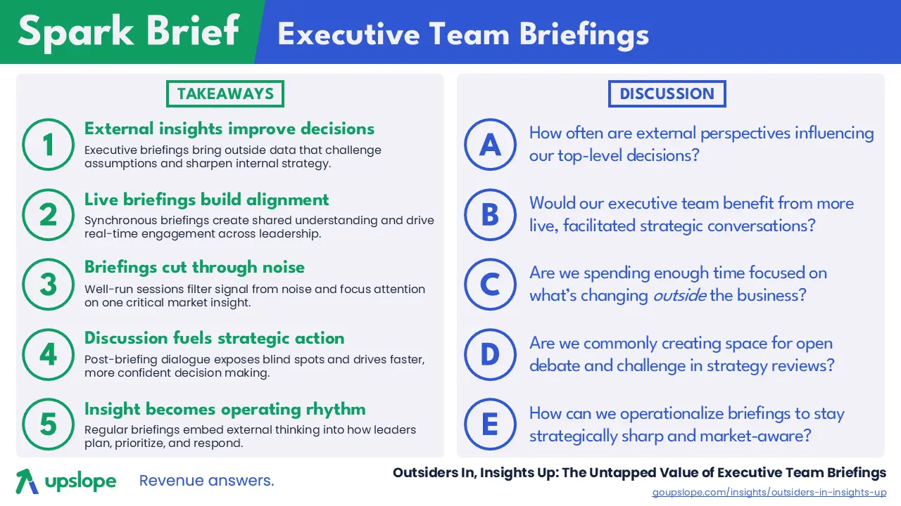 Key takeaways and discussion points from the linked article on the benefits of external briefings for executive teams.