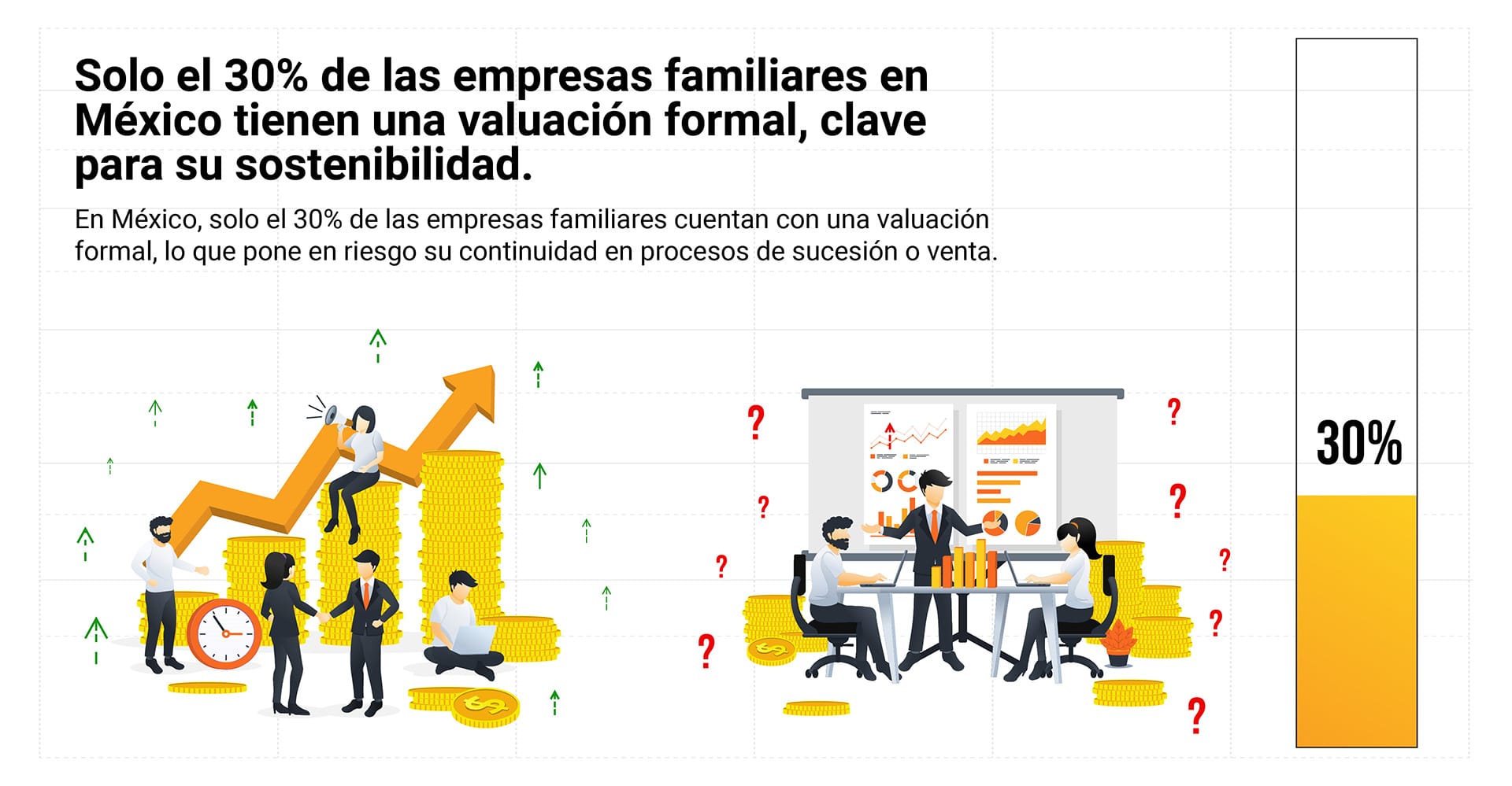 Importancia de la Valuación de Empresas en México