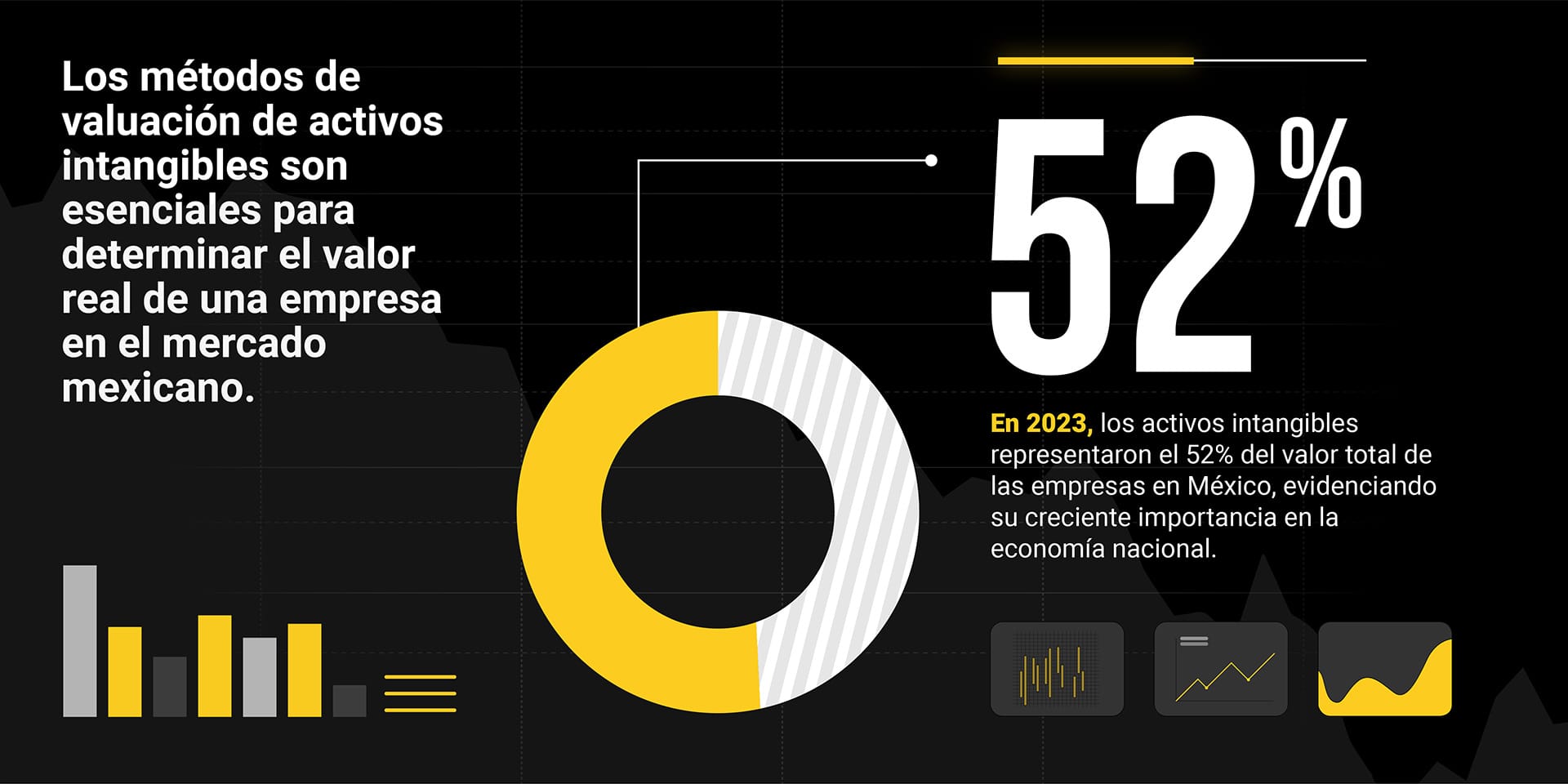 Metodos de Valuacion de Activos Intangibles 
