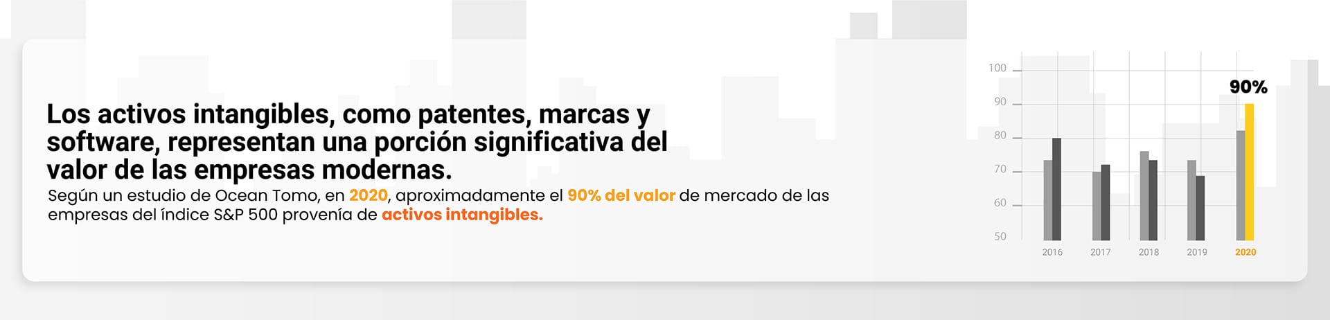 Tipos de bienes económicos