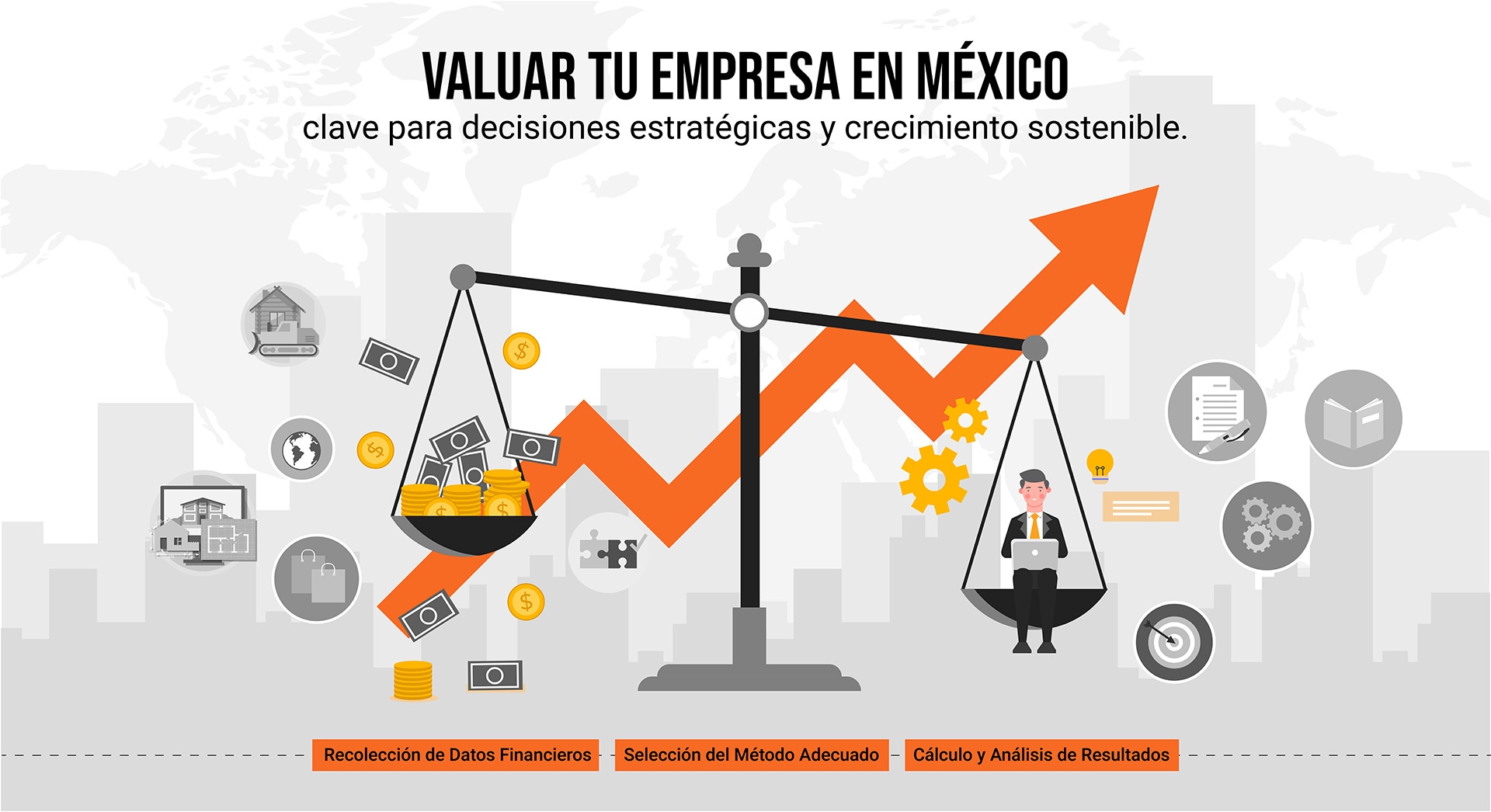 Pasos para realizar una Valuación de Empresa