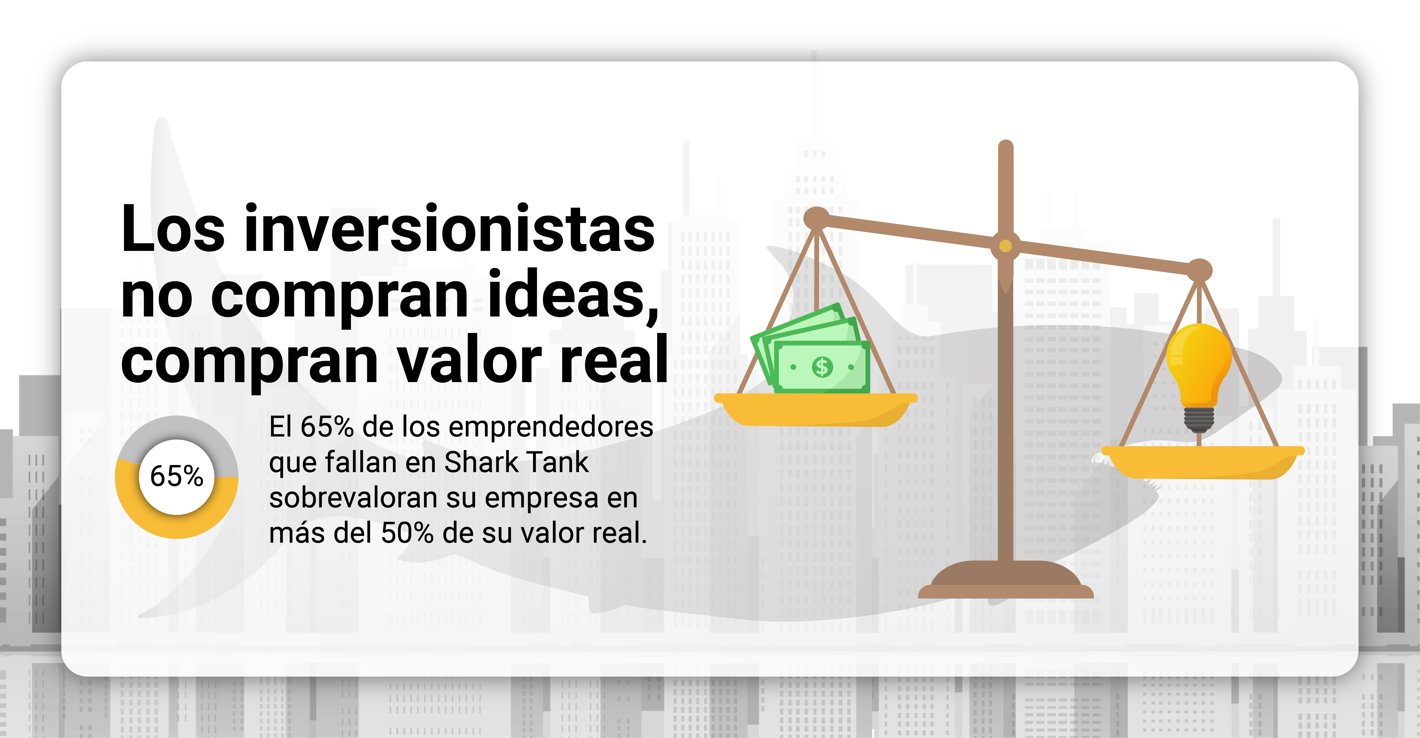 Shark Tank Valor de tu Empresa