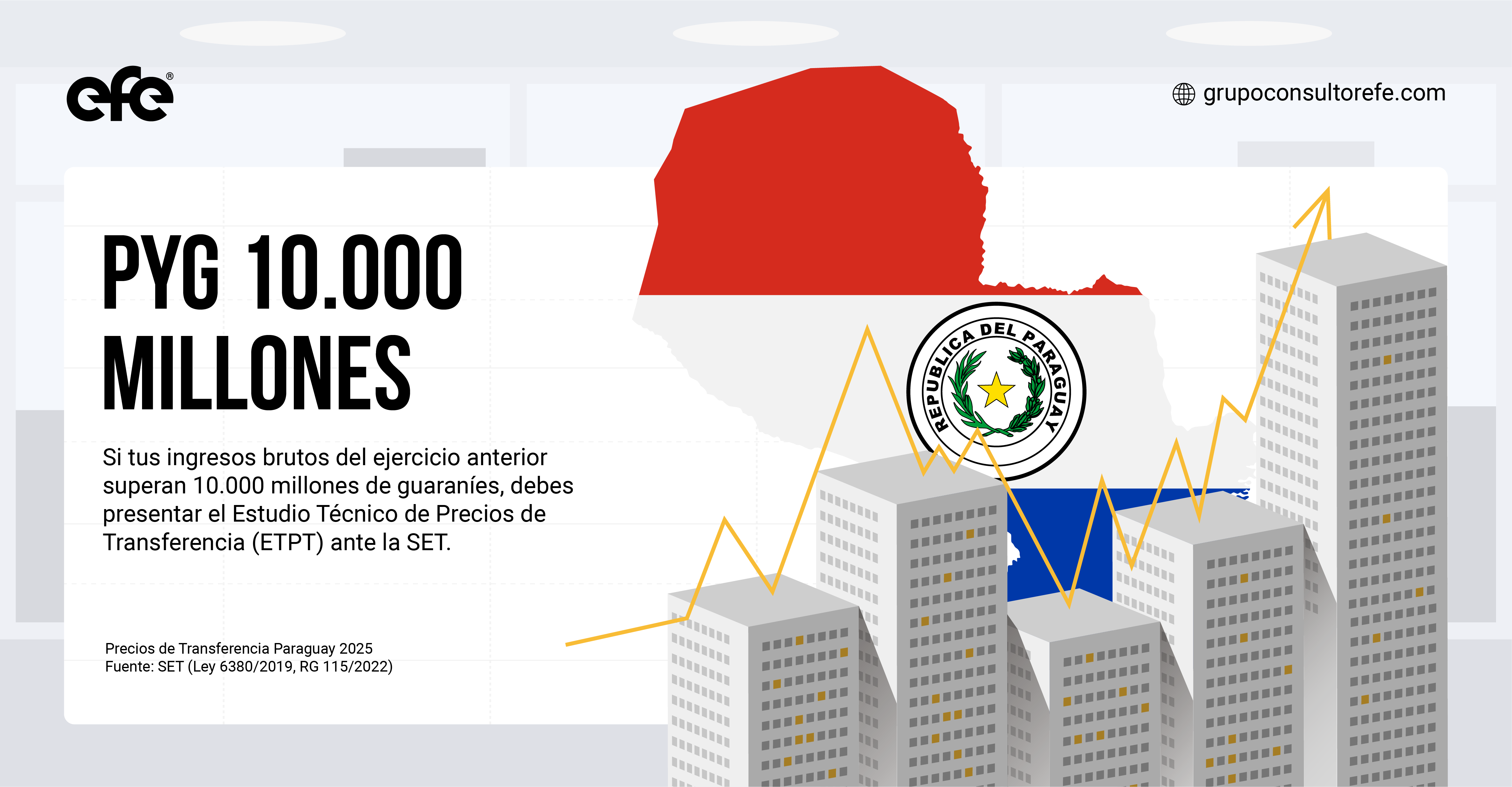 Precios de Transferencia en Paraguay