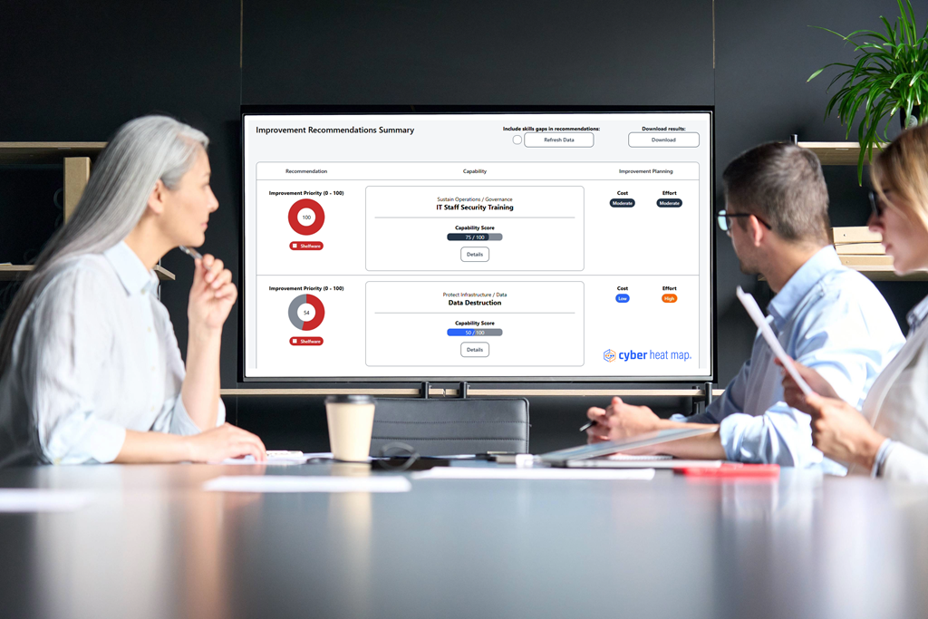 Business team reviewing cybersecurity improvement recommendations on screen