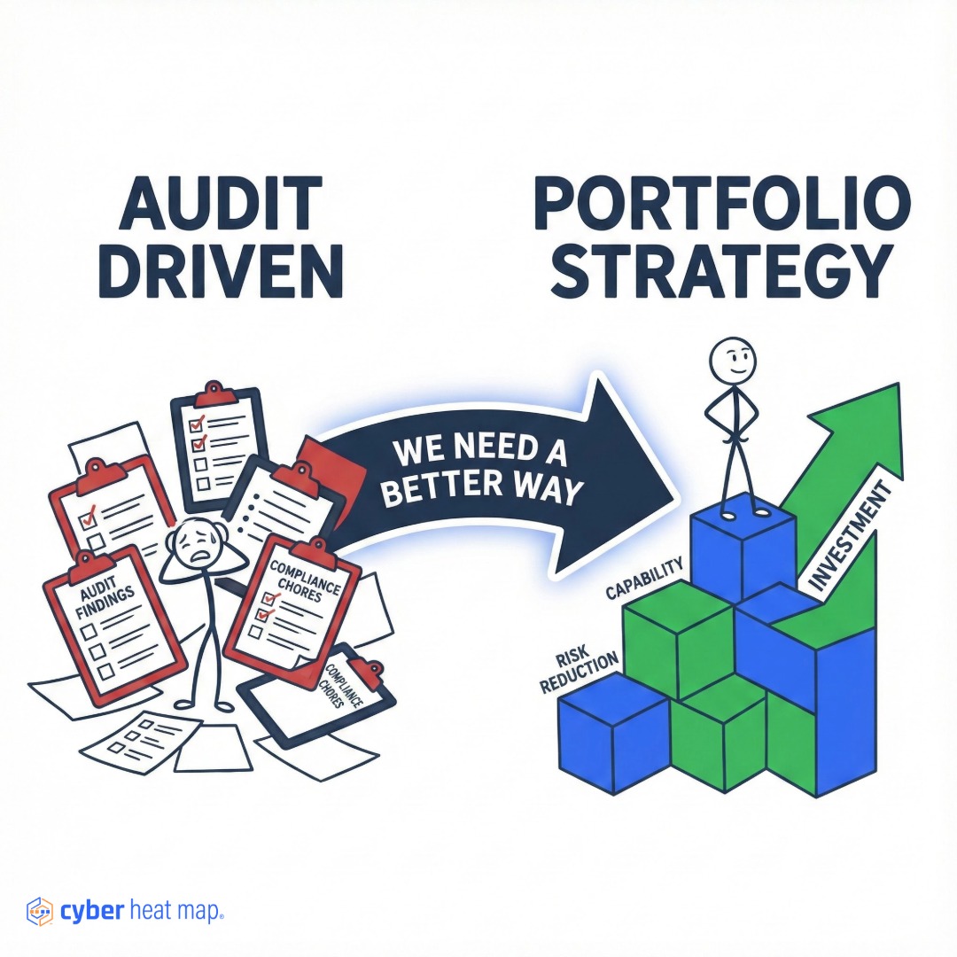 Image of a coffee cup, audit committee agenda, and a notebook on a board room table with "We need a better way" written in pen