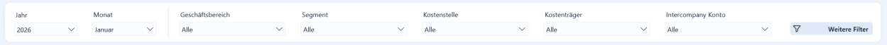 Einheitliche Filterleiste