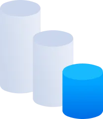 Najniższy wykres słupkowy