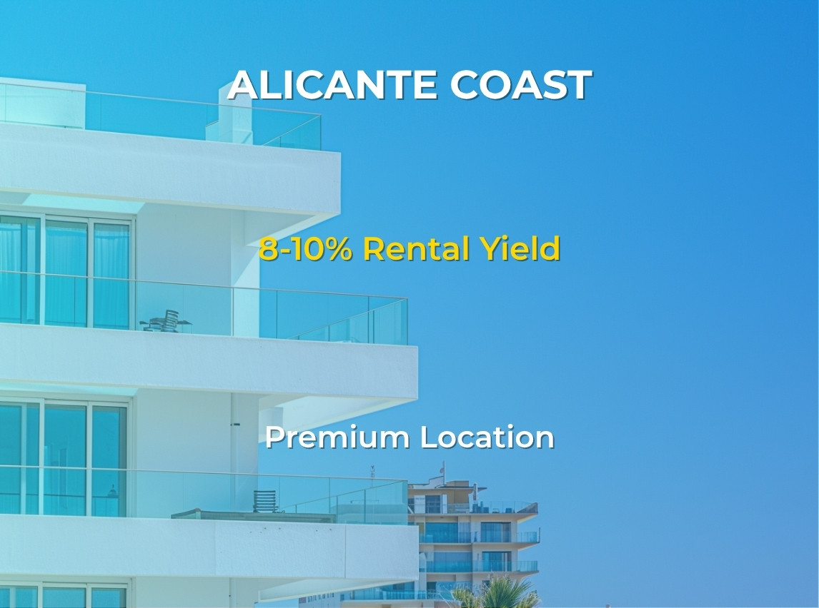 Villa Investment Returns: Costa Blanca Market Analysis 2025 Performance