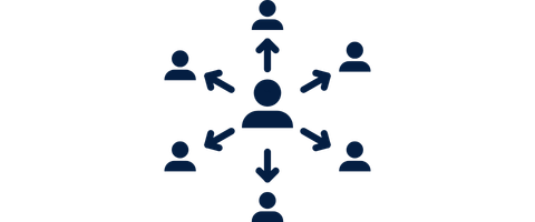 Central person icon with arrows pointing outward to six surrounding person icons, representing communication or influence.