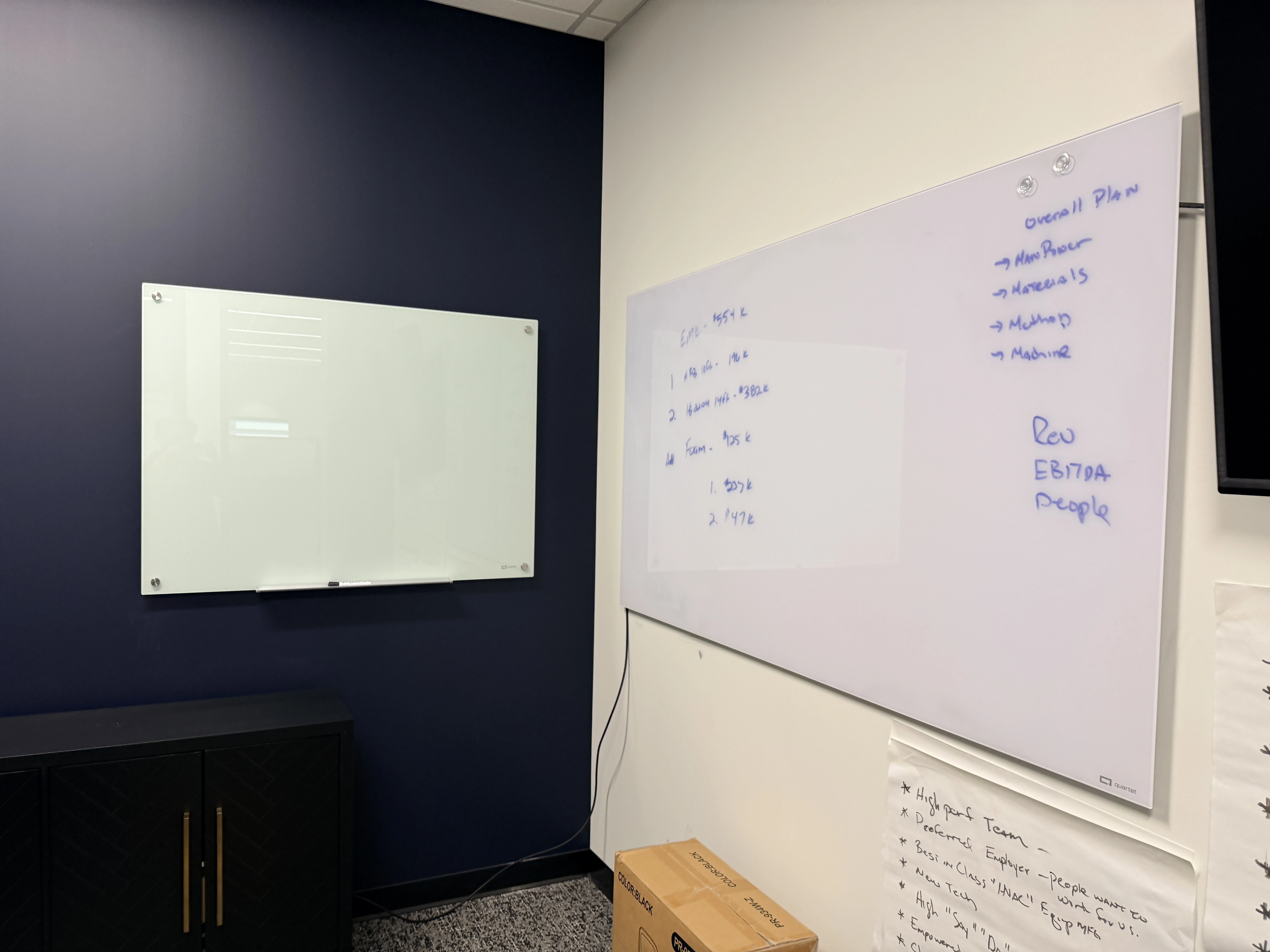 Glass whiteboard mount in Maple Grove executive office