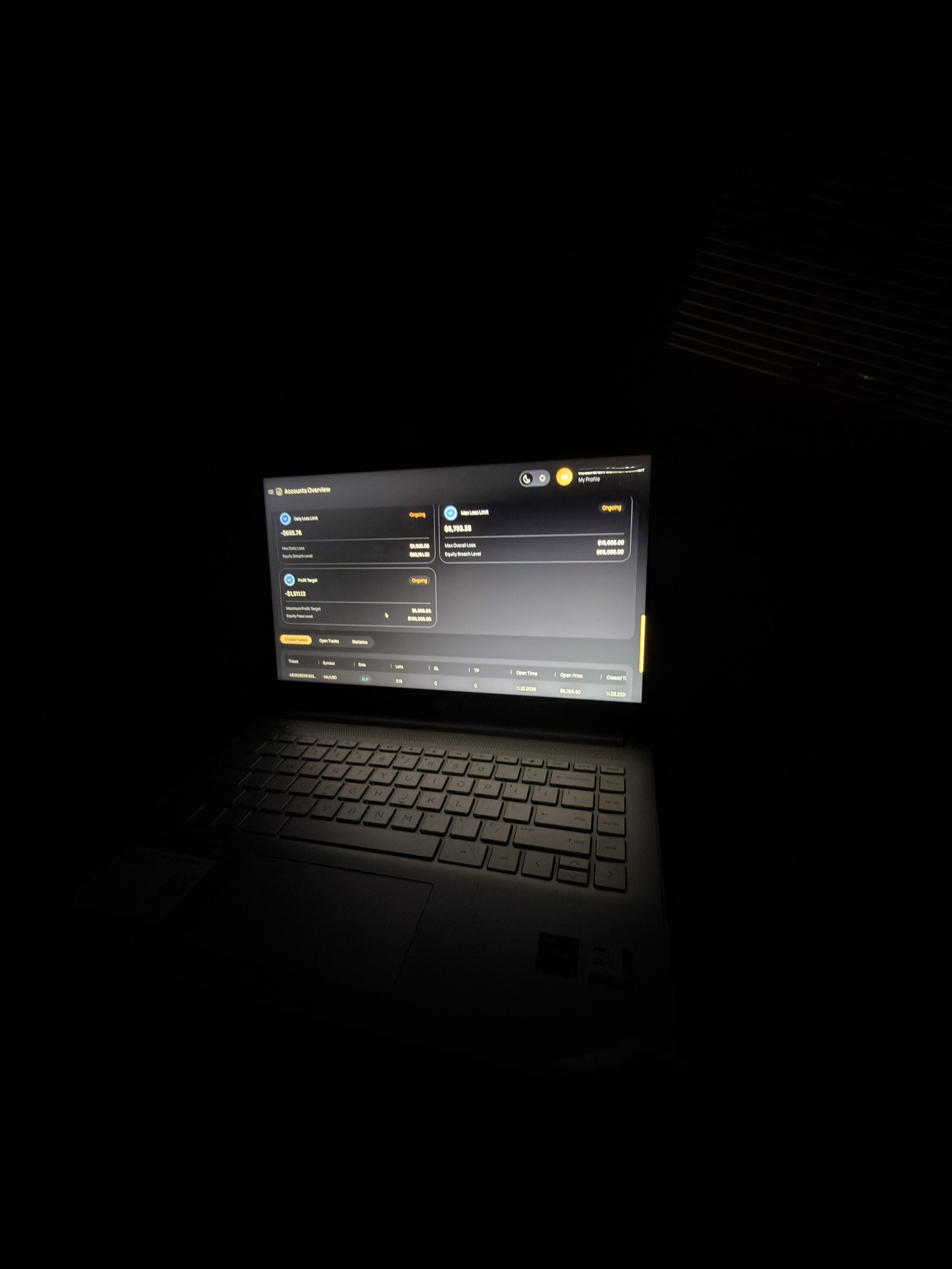 FundedTitan trader environment photo