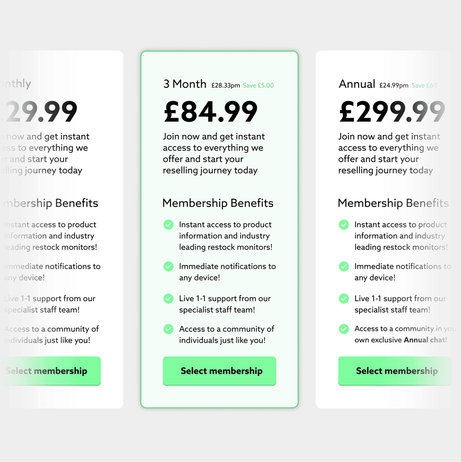 Custom Wordpress Membership Website Development Pricing Grid