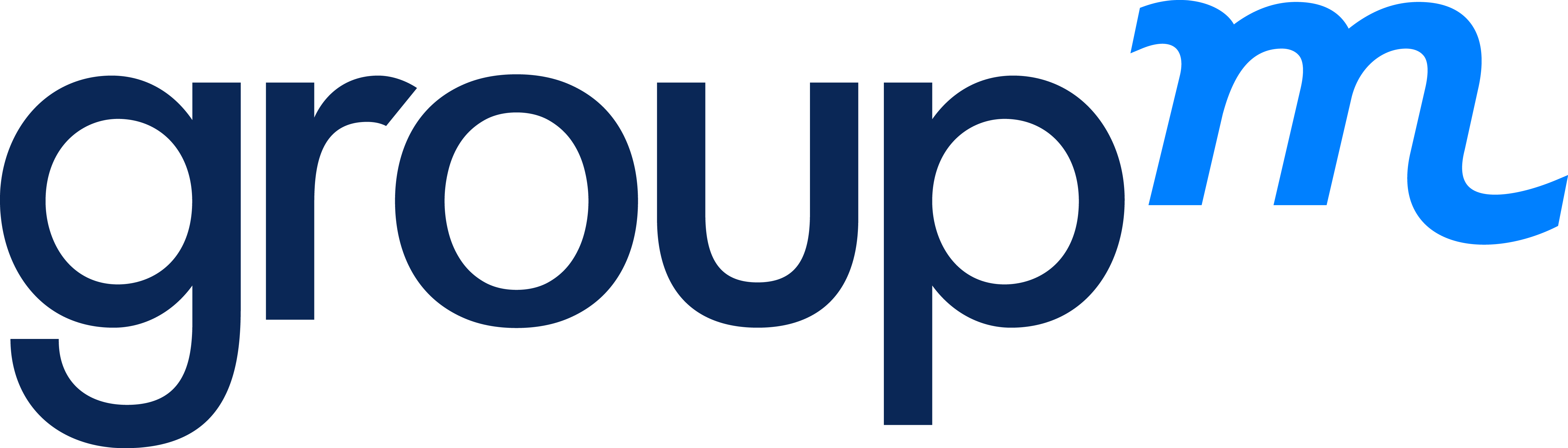 groupM