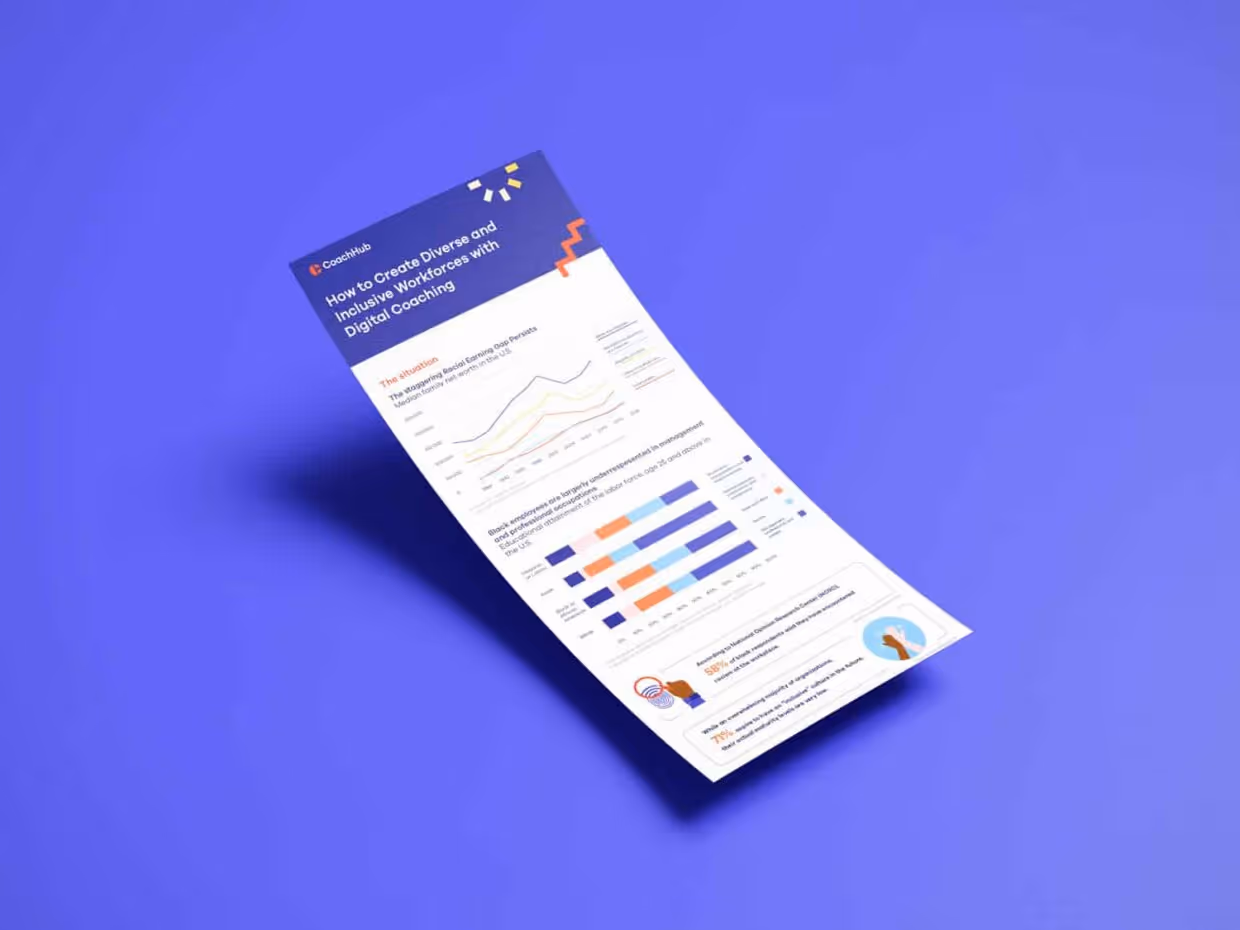 How to create diverse & inclusive workforces with digital coaching presented by Christina Bosenberg