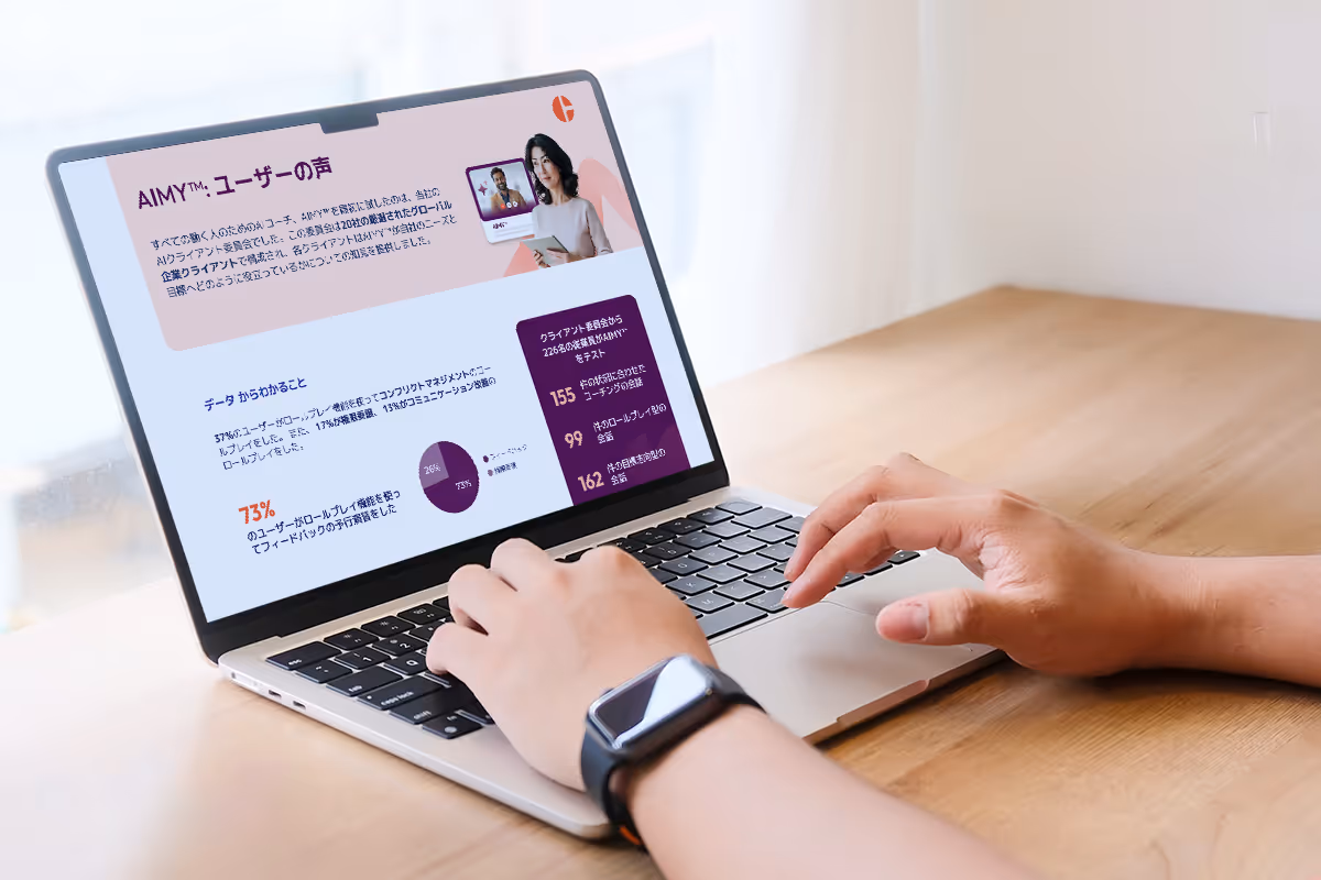 AIMY™のインパクトをご覧ください