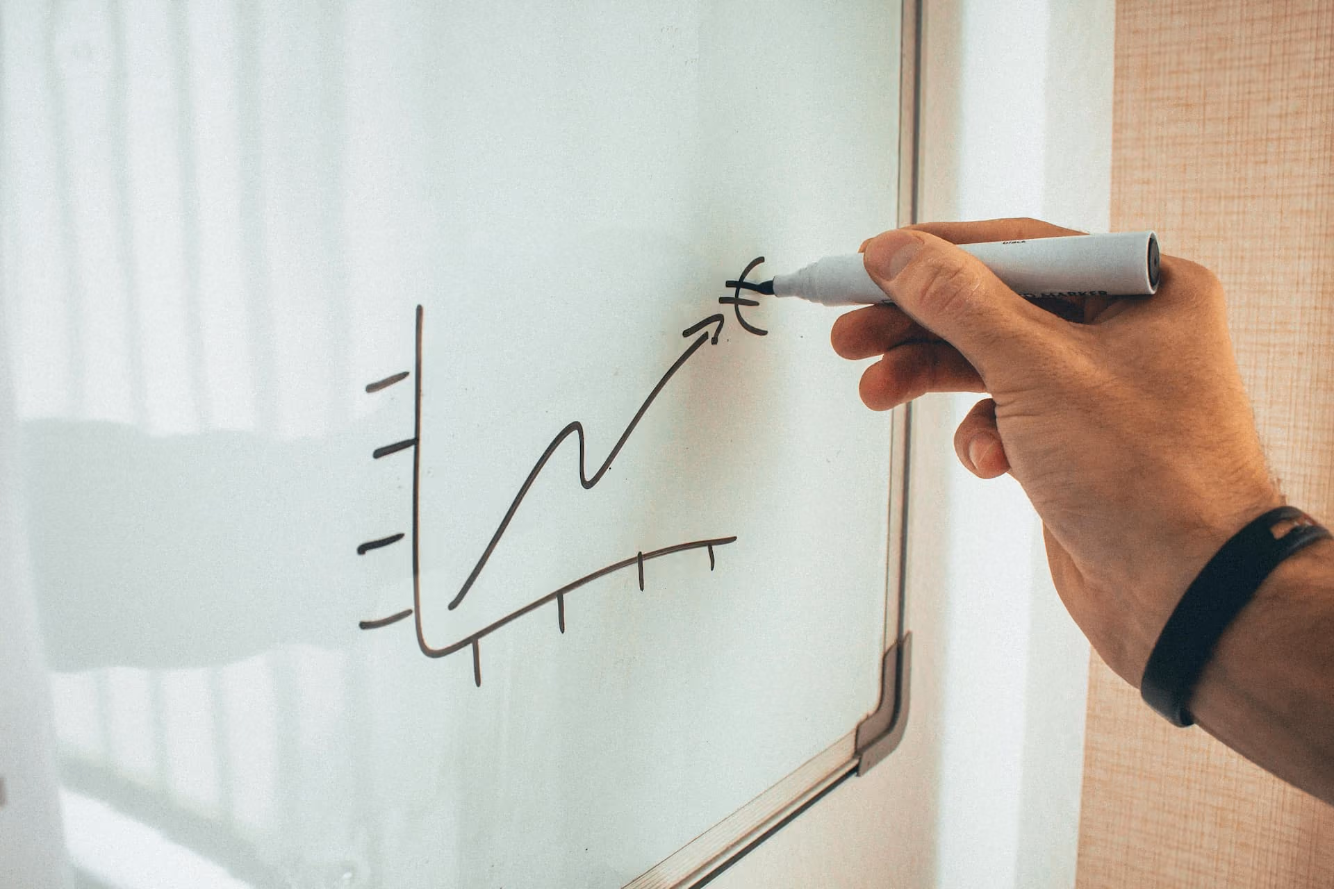 Messung des ROI von Executive Coaching Programmen