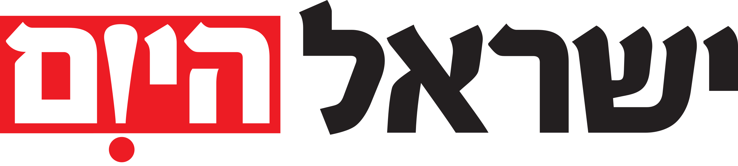 לא צריך לחכות לחורף: הפריט שישדרג לכם את עיצוב הבית logo - press coverage of Rugs & Co custom rug studio