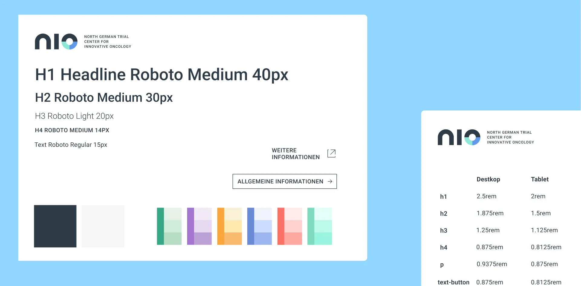 Designsystem-Ansicht mit definierten Überschriften, Textgrößen und UI-Komponenten für die NIO-Website.