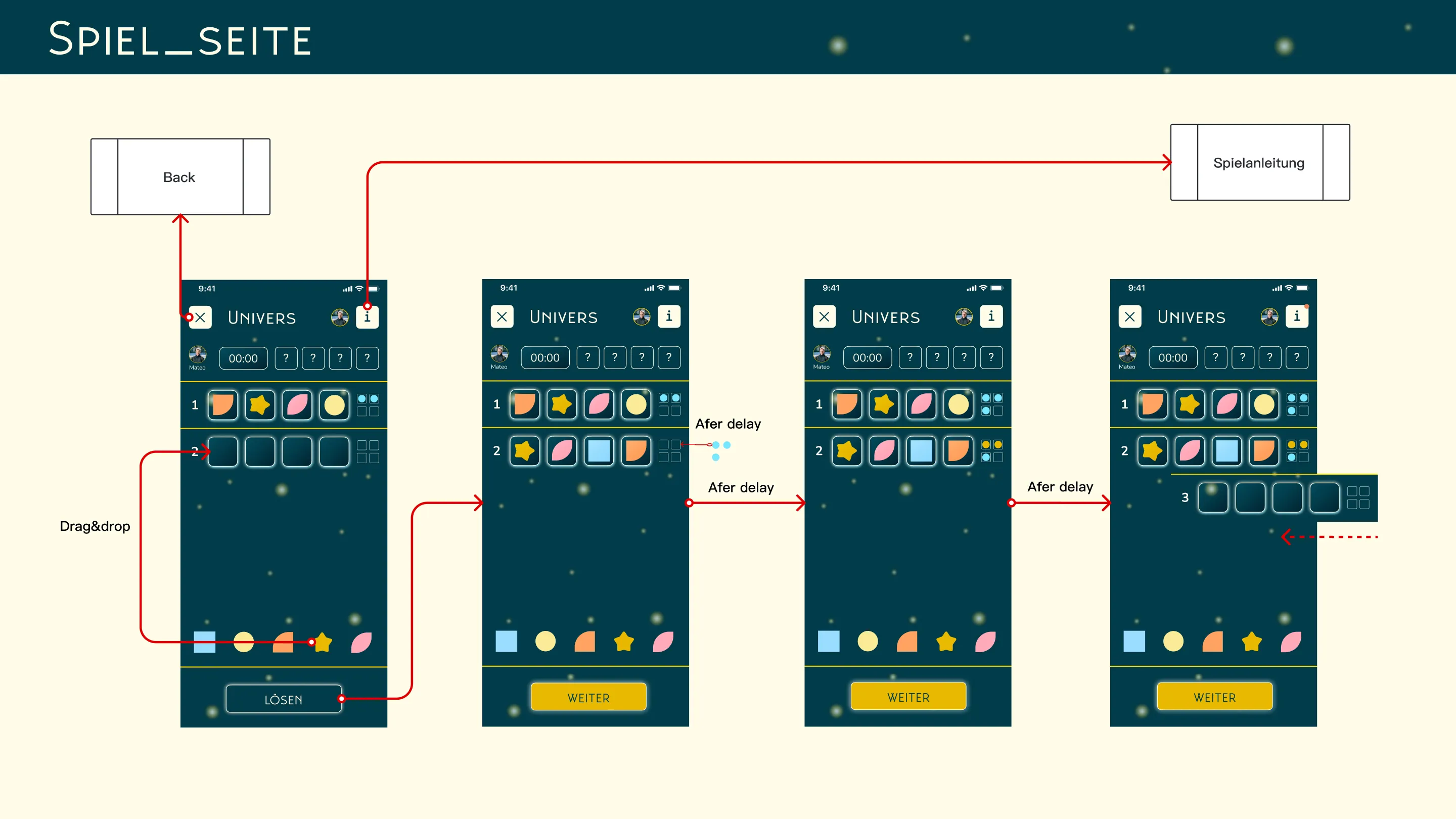 Social-Media-Story mit Smartphone und Sicherheitsprodukt zur Einführung in das Thema mobile Sicherheit