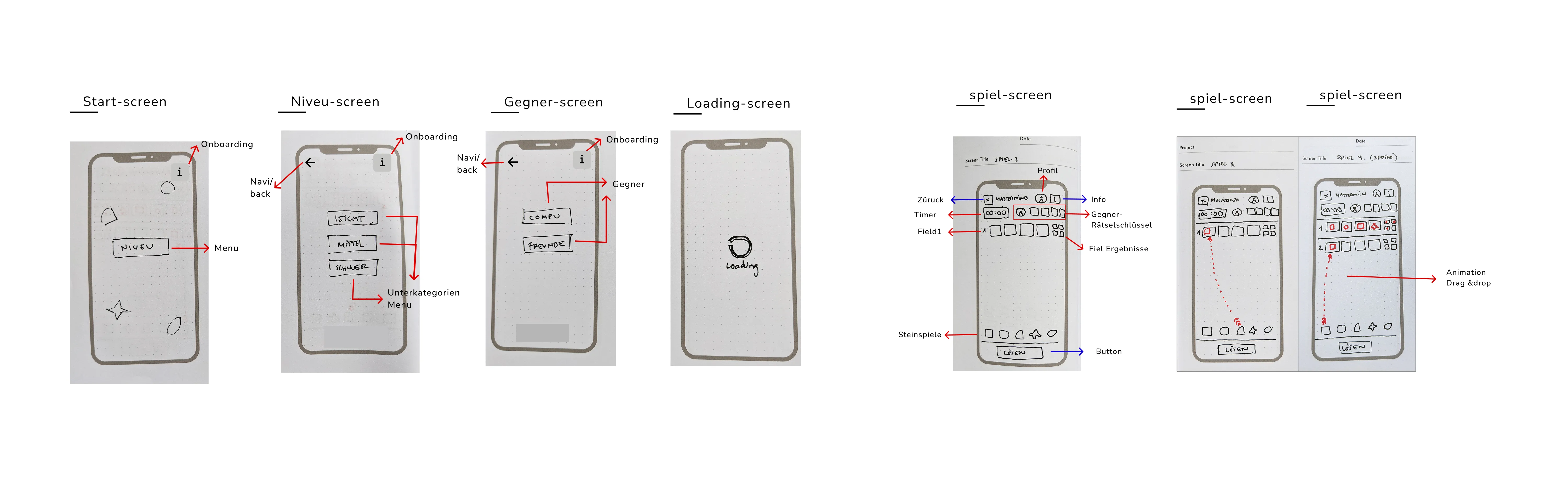 Startseite der Planetary Health Challenge Website auf Desktop mit klarer Informationsstruktur und inhaltlicher Hierarchie