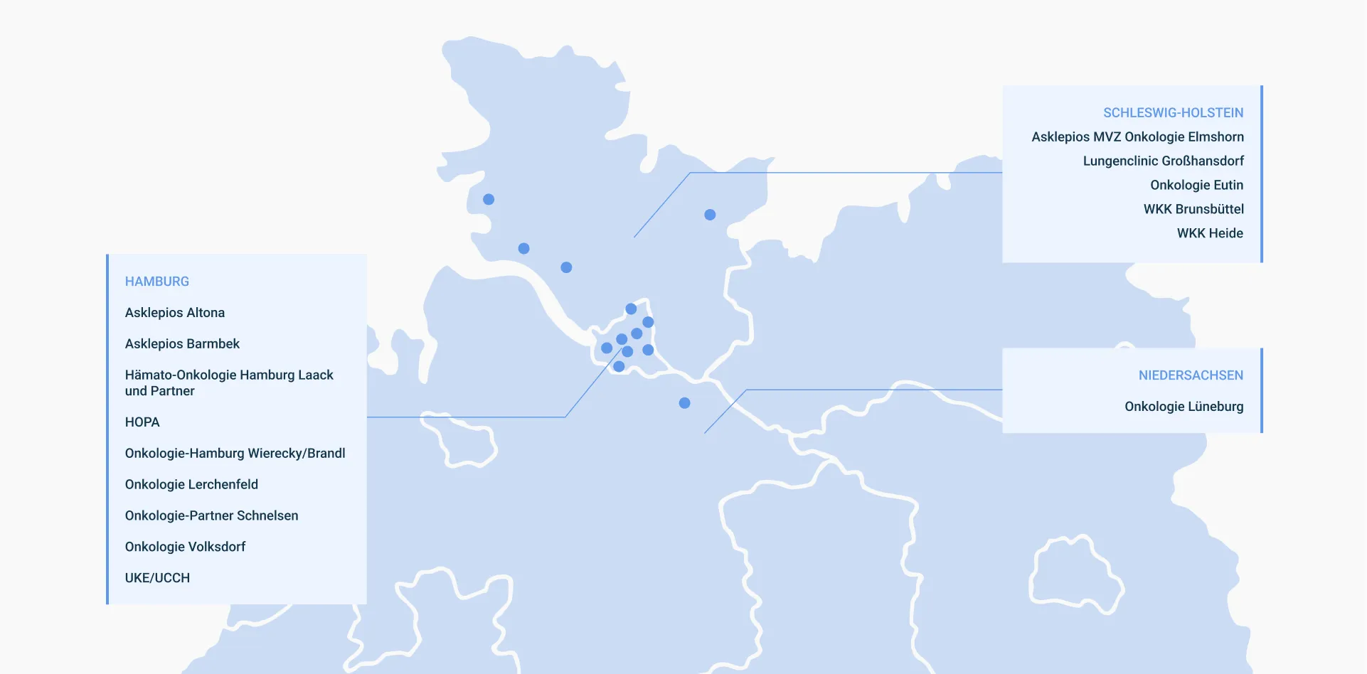 Individuelle Karte von Norddeutschland mit NIO-Standorten, integriert in das Webflow-Interface.